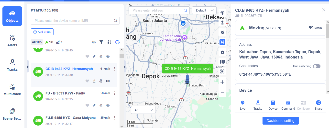 Tampilan sistem pelacakan GPS